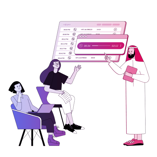 Improve employees’ performance