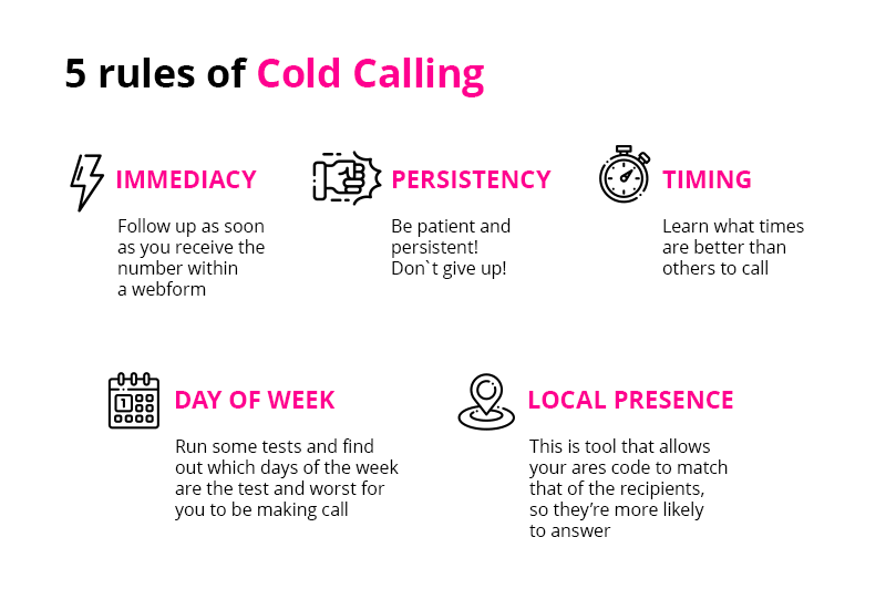 1. Local Phone Calls Increase Connection Rates