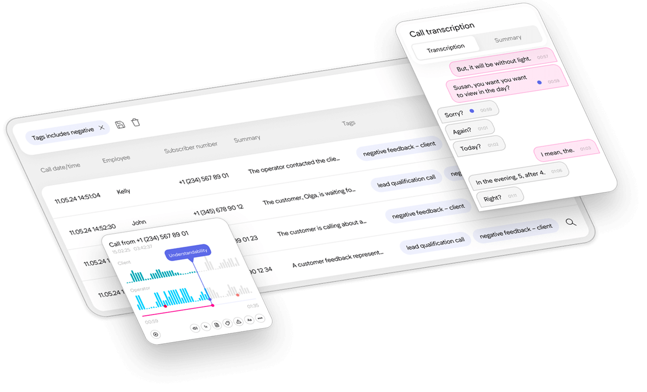 The system works inside your CRM